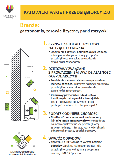 plakat-informacje w tekście